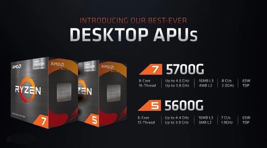 процессоры AMD со встроенной графикой