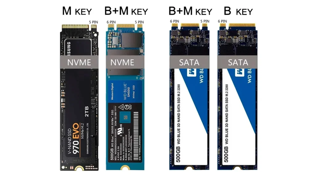 что лучше Sata или Nvme