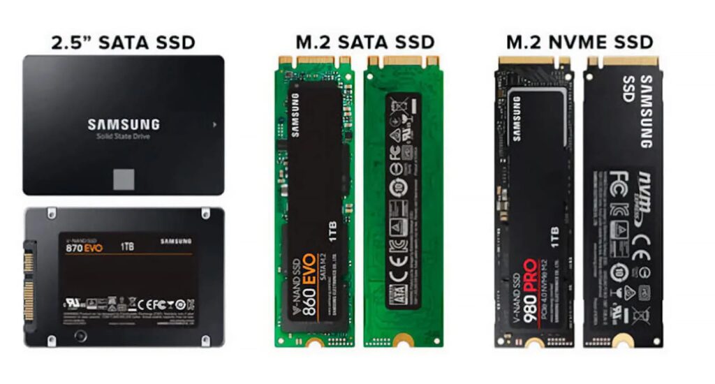 что быстрее Sata или Mvme